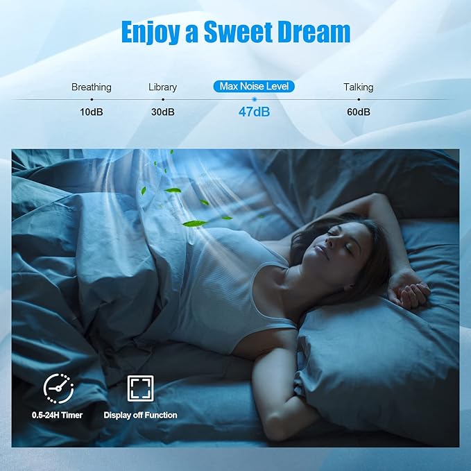 RELAX4LIFE Mini Split Ac/Heating System, 18000 BTU Ductless Mini Split Air - Image 6