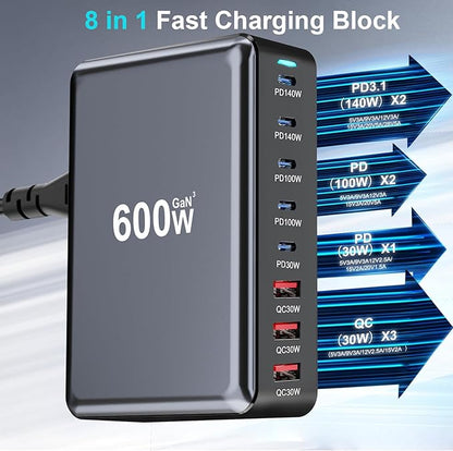 600W Fast USB C GaN Ⅲ Pro Charger Block, 8 Port Charging Station, Dual 140W - Image 2
