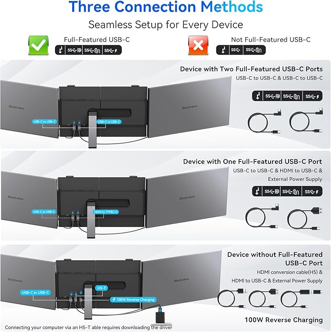 Blackview DCM6 Triple Laptop Screen Extender, Two Cable USB C Travel - Image 6