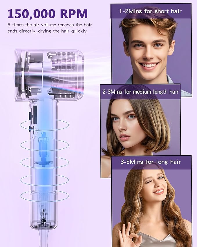 Hair Dryer, 15000RPM High Speed ​​Ionic Hair Dryer - Image 3