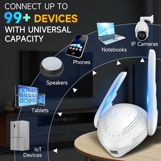 2026 Mesh AX3000 WiFi 6 Extender Signal Booster - Image 4