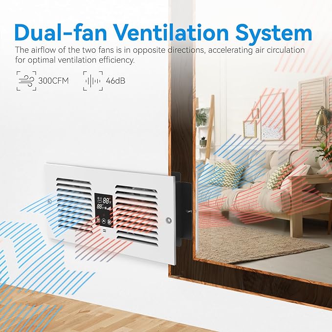Apexicalo Room to Room Fan - Image 2