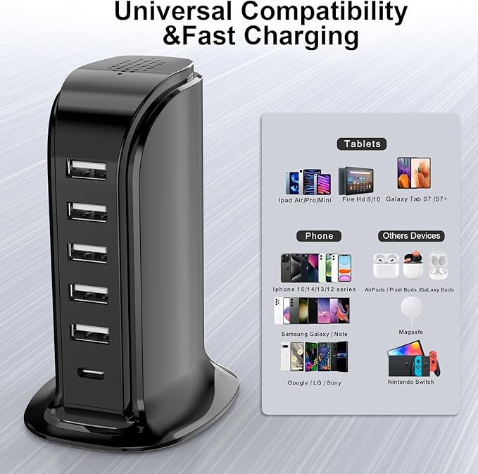 USB Charger Block with Type C, 6-Port Chargers - Image 3