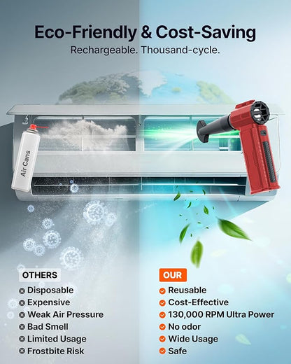 Compressed Air Duster, 000RPM Ultra-Powerful Cordless Electric Air Duster - Image 5