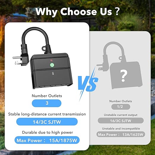 BN-LINK Outdoor Indoor Wireless Remote Control 3-Prong Outlet Weather Proof - Image 8