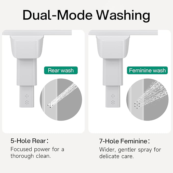 Hansrapo Left-Hand Bidet Attachment – Non-Electric, Ultra-Slim Toilet Bidet - Image 3