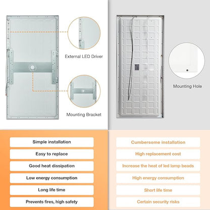 Mcacggo 2x4 FT LED Flat Panel Light Surface Mount 5000K-4000K-3000K Switchable - Image 6