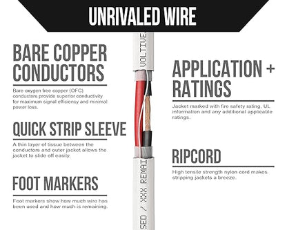 Voltive 12/2 Speaker Wire, in-Wall CL3 & Direct Burial, 250ft - Image 3