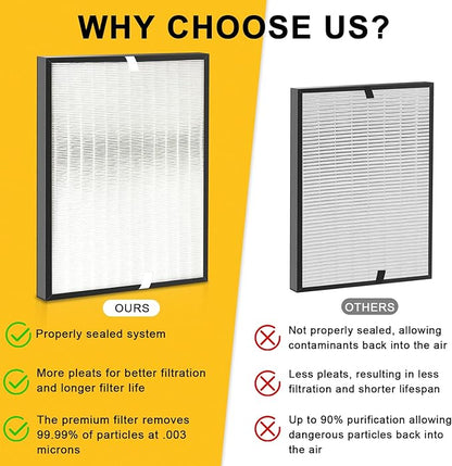 7-Pack Replacement Filter Compatible - Image 3