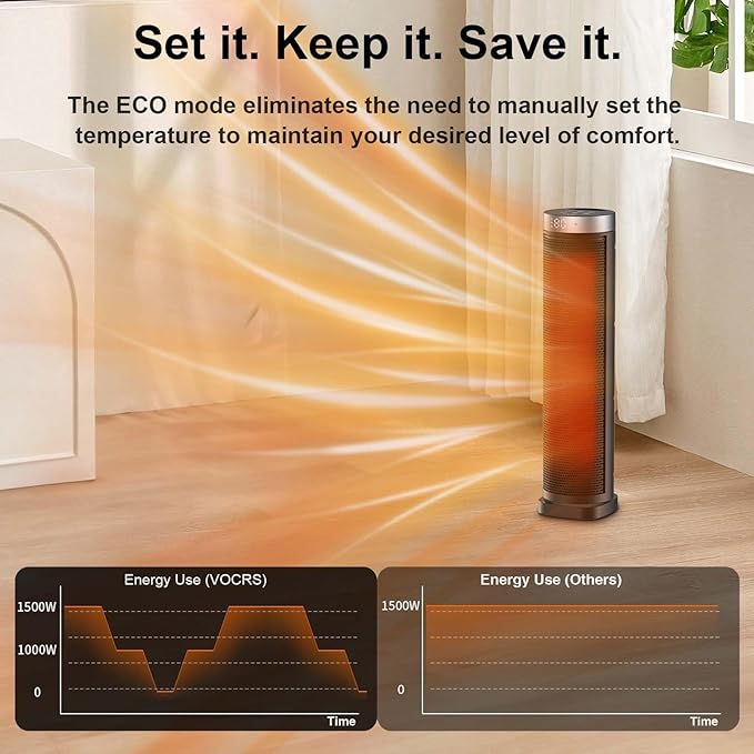 Space Heater for Indoor Use - Image 5