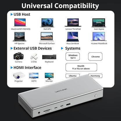 WAVLINK Pro Docking Station 4 Monitors | Quad 4K Displays - Image 6