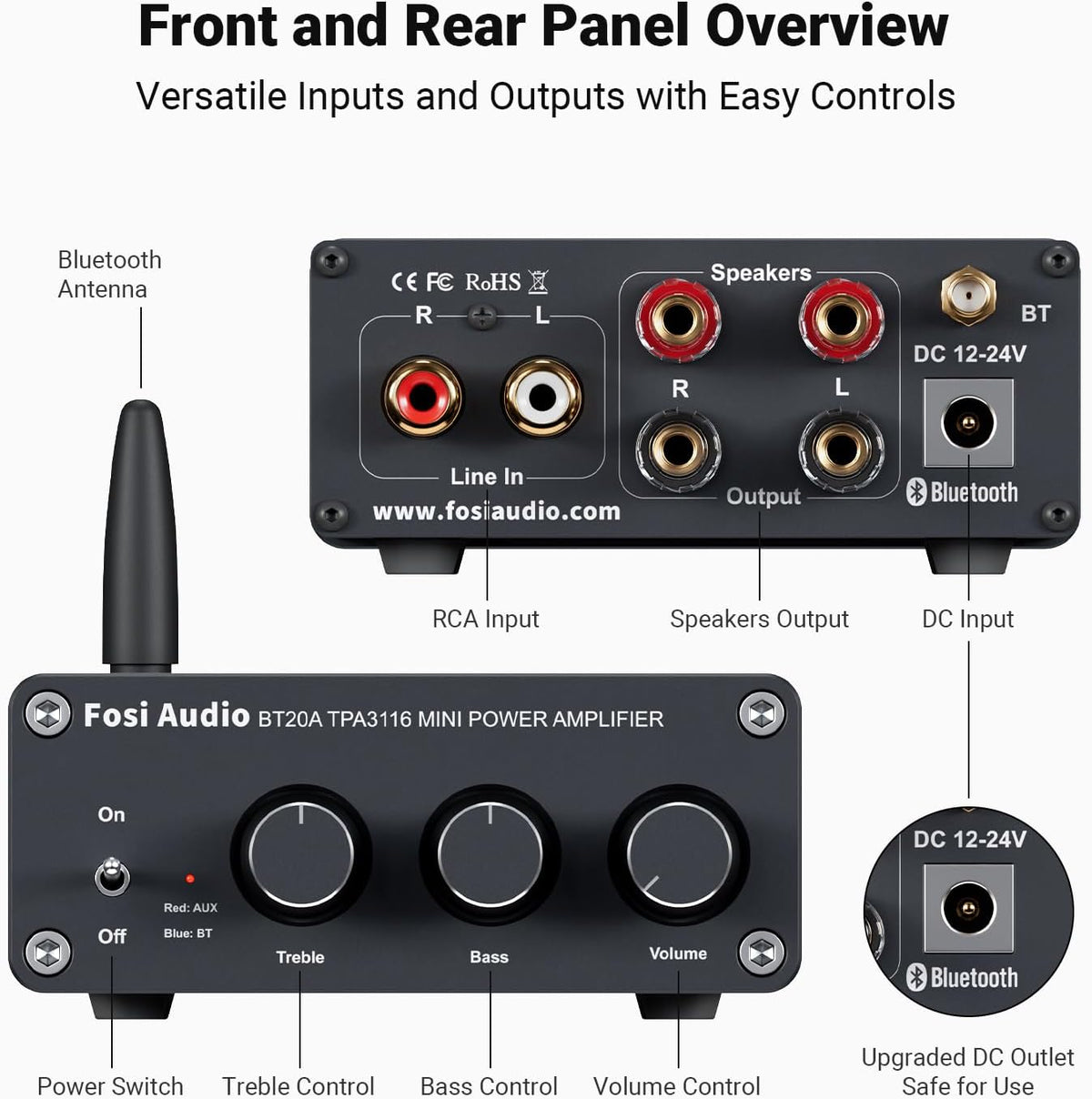 Fosi Audio BT20A Bluetooth Stereo Amplifier, 2 Channel Home Audio Component A...