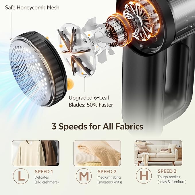 Rechargeable Fabric Shaver, 2-in-1 Lint Remover - Image 4