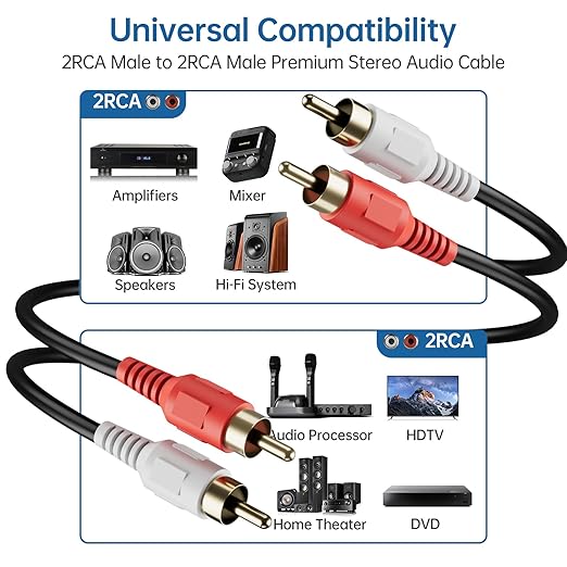 Sjorks RCA Cable 30ft, 2RCA Male to 2RCA Male, Audio Stereo Subwoofer Cable - Image 5