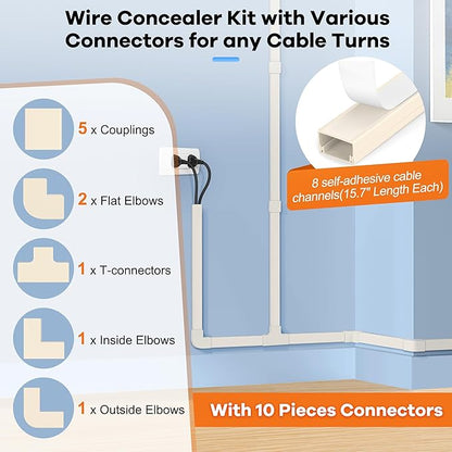 126in Cord Hider Kit, Wire Hiders - Image 3