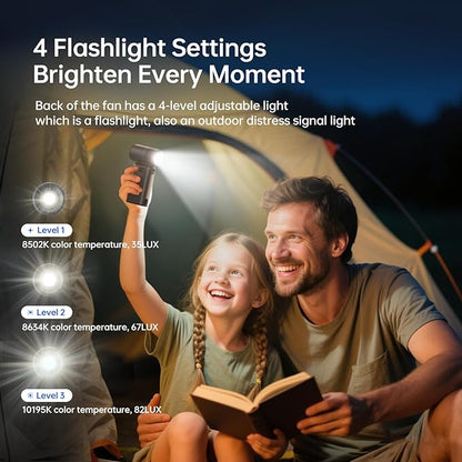 JISULIFE Portable Handheld Fan Ultra2 9000mAh, Max 25 Hrs, 5 IN 1, 100 Speed - Image 5