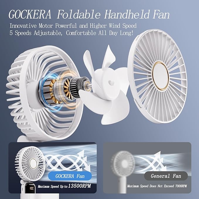 GOCKERA Portable Fan, 4200mAh Battery Operated Fan, 5 Speeds&Digital Display - Image 2