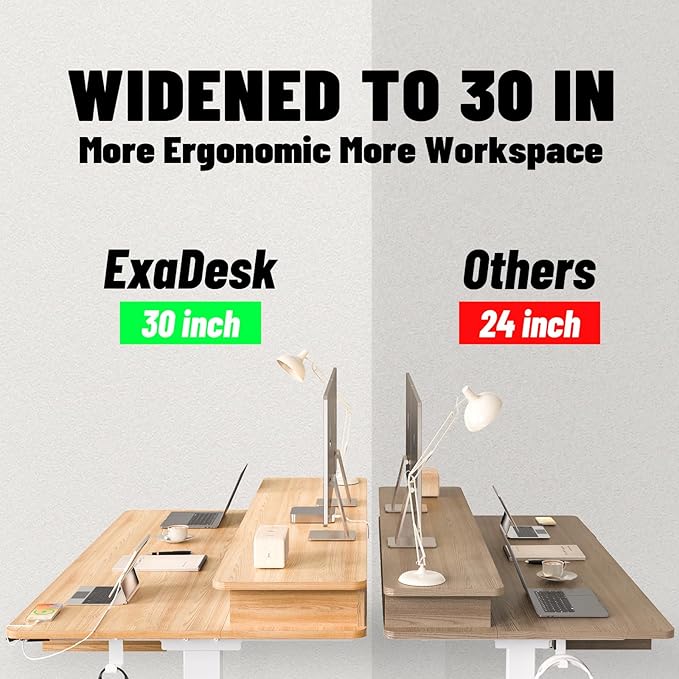 Electric Standing Desk, 63 * 30 Inches Adjustable Height - Image 9