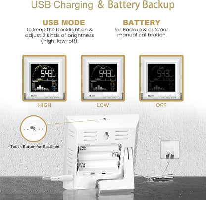 U UNNI CO2 Monitor Carbon Dioxide Detector - Image 5