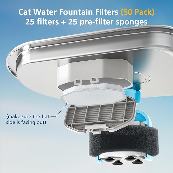 50 Pack Cat Fountain Replacement Filters - Image 3