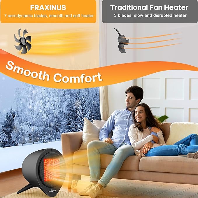 Small Space Heater, 1500W PTC Ceramic Heating - Image 4