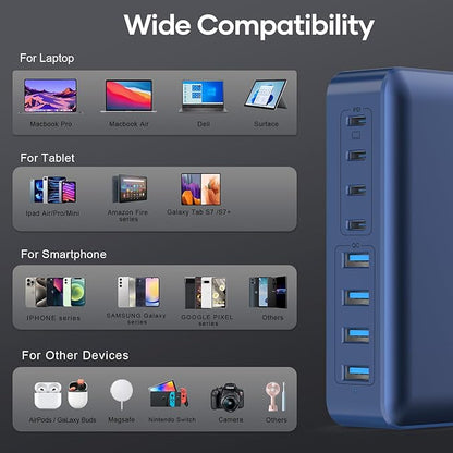 8-Port iPhone Charger Fast Charging 200W - Image 3