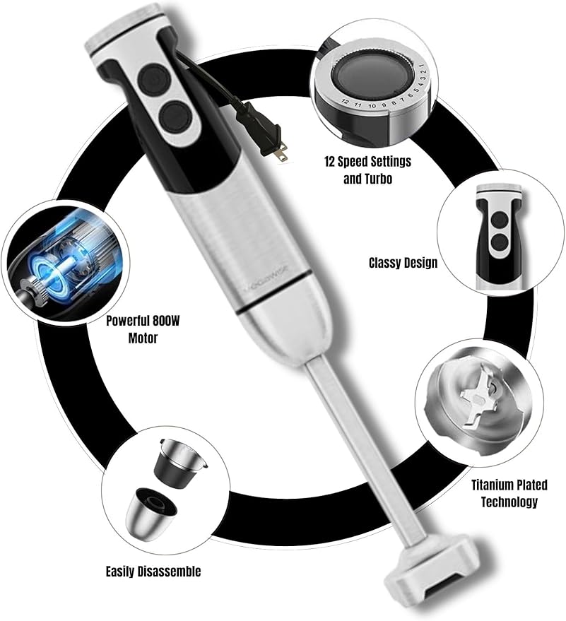 Megawise High-Power Hand Blender – 400W Max Power - Image 2