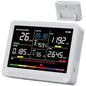 bonoch Upgrade 16 in 1 Air Quality Monitor Indoor 15h Battery & 5.5" Display 9 by bonoch