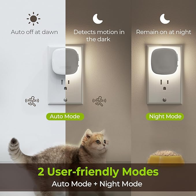 AUVON Plug-in LED Backlit Night Light - Image 2