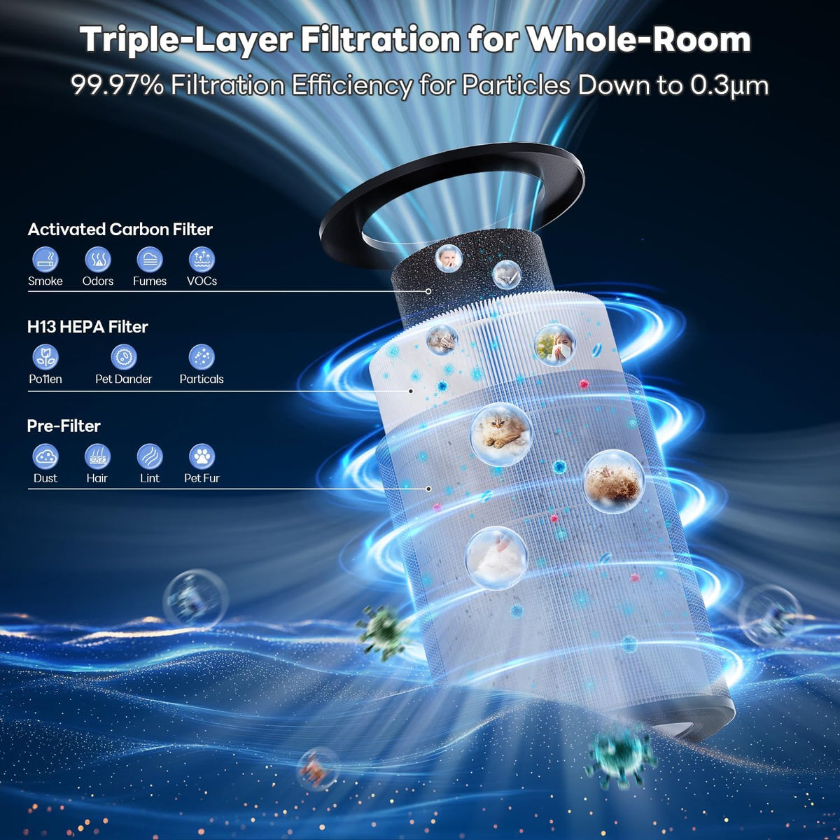 freaire air purifiers for home large room up, side view
