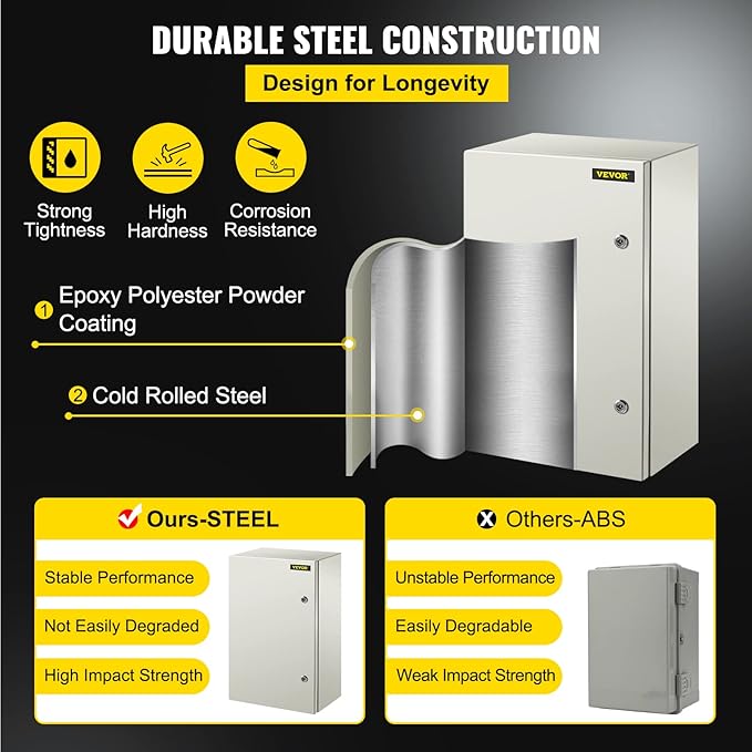 VEVOR NEMA Steel Enclosure, IP66 Waterproof & Dustproof, Outdoor/Indoor - Image 3