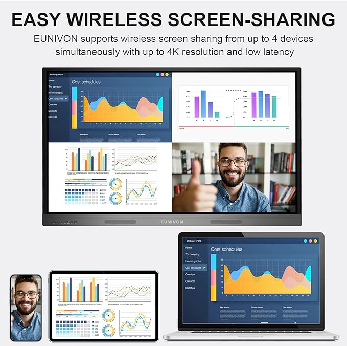 Smart Board, 8+128GB Touch Screen Electronic Whiteboard, Interactive Whiteboard - Image 7