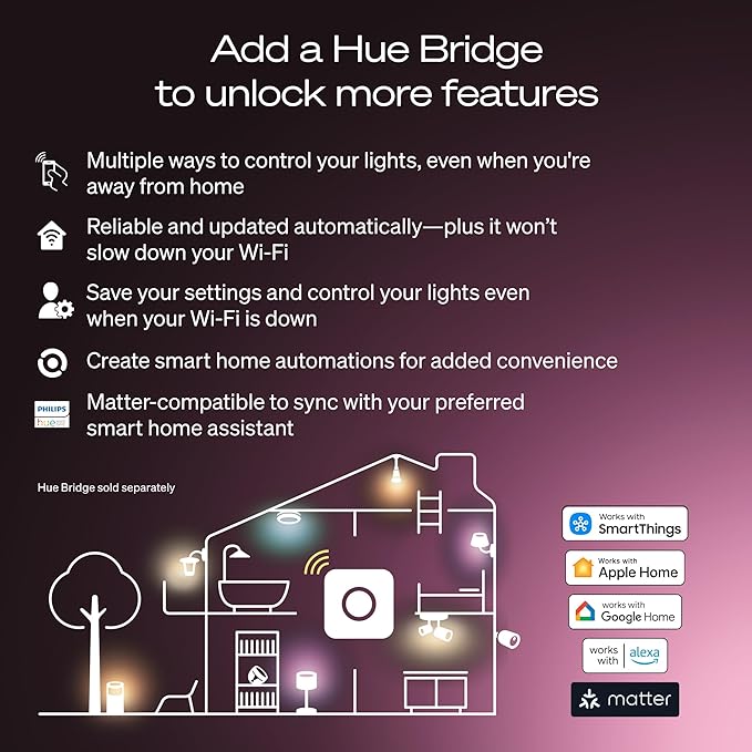 Philips Hue Smart LED A19 Bulb 4-Pack, E26 Base, Full Spectrum Light - Image 9