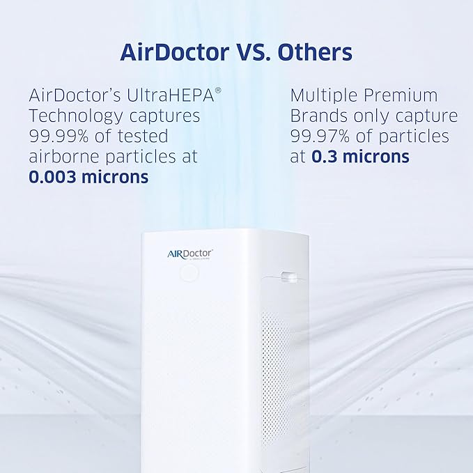 AIRDOCTOR AD5500i SMART HEPA Air Purifier - Image 6