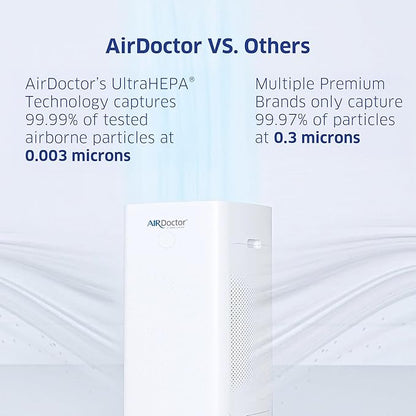 AIRDOCTOR AD5500i SMART HEPA Air Purifier - Image 6