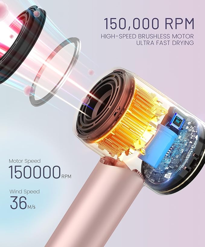 Cosy Companions High-Speed Ionic Hair Dryer, 150000 RPM Brushless Motor - Image 2