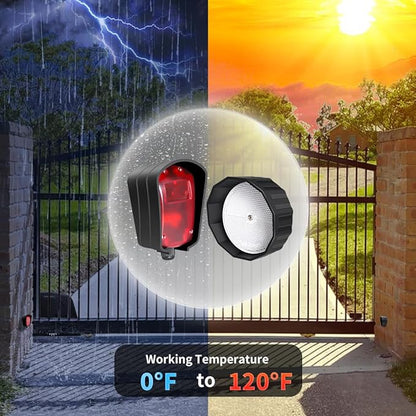 TOPENS TRF3 Safety Reflection Photocell Retro-Reflective Photoelectric Beam - Image 4