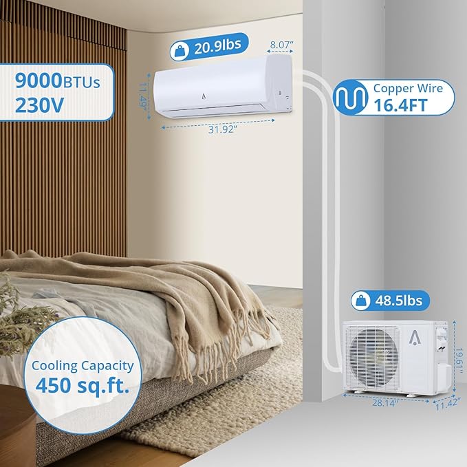 9, 000 BTU 19 SEER2 WiFi Mini Split Air Conditioner & Heat Pump, Inverter Tech - Image 6