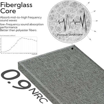 Olanglab Fiberglass Acoustic Wall Panels 4 Pack, 11.8'' x 23.6'' Sound Panels - Image 4