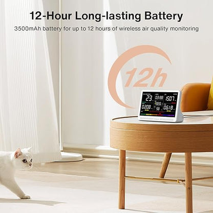 Upgrade Extended 12-Hour Battery Life 16 in 1 Air Quality Monitor Indoor - Image 2