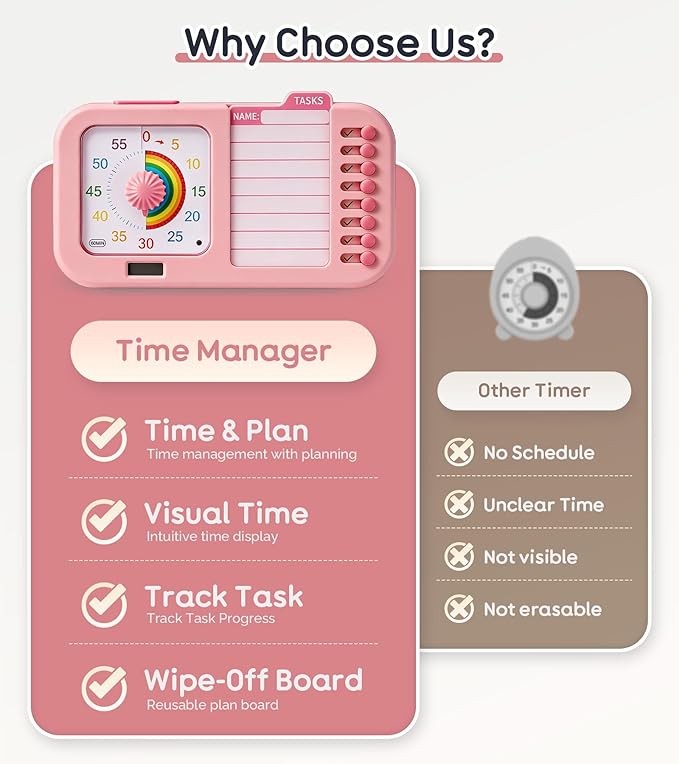 3-in-1 Visual ADHD Timer for Kids & Adults - Image 6