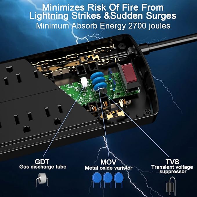 Surge Protector Power Strip - Image 6