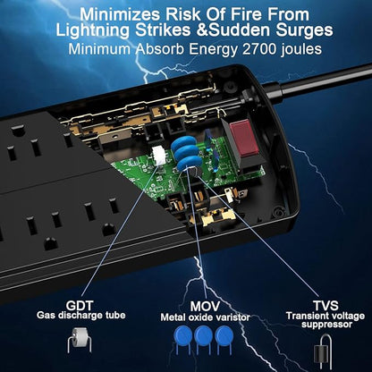 Surge Protector Power Strip - Image 6