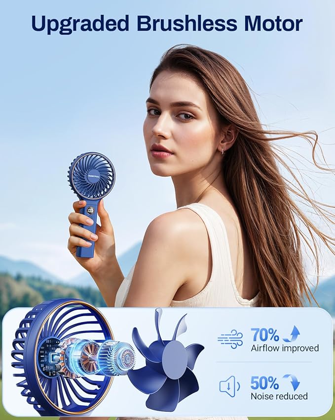 SWEETFULL Handheld Portable Fan, 5000mAh Rechargeable Battery, 6 Speed Wind - Image 4