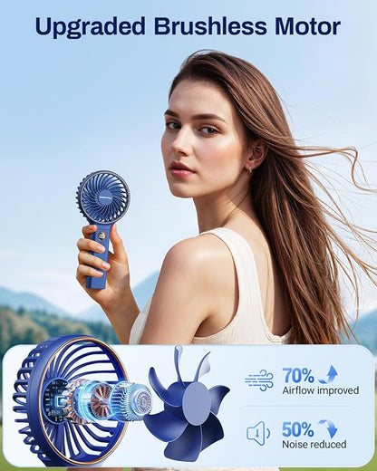 SWEETFULL Handheld Portable Fan, 5000mAh Rechargeable Battery, 6 Speed Wind - Image 4
