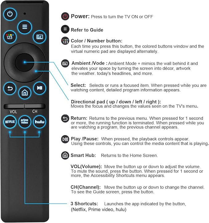 Backlit Universal Remote Control - Image 9