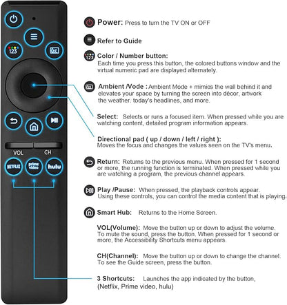 Backlit Universal Remote Control - Image 9