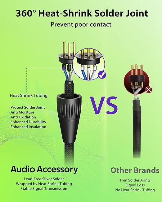 XLR Cables 300ft 1 Pack, Professional Gold-Plated Rean Connectors from Neutrik - Image 6