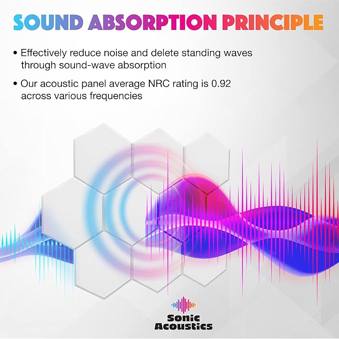 Acoustic Panels 12 Pack Soundproof Wall Panels, High-Density Wall Decoration - Image 3
