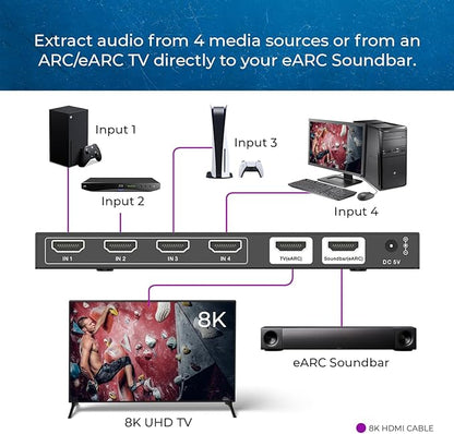 OREI 4-Port eARC 8K Audio Extractor 4x1 Switch - Image 3